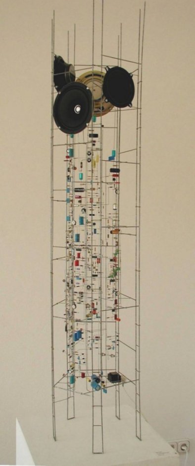 Vergr&ouml;&szlig;erung